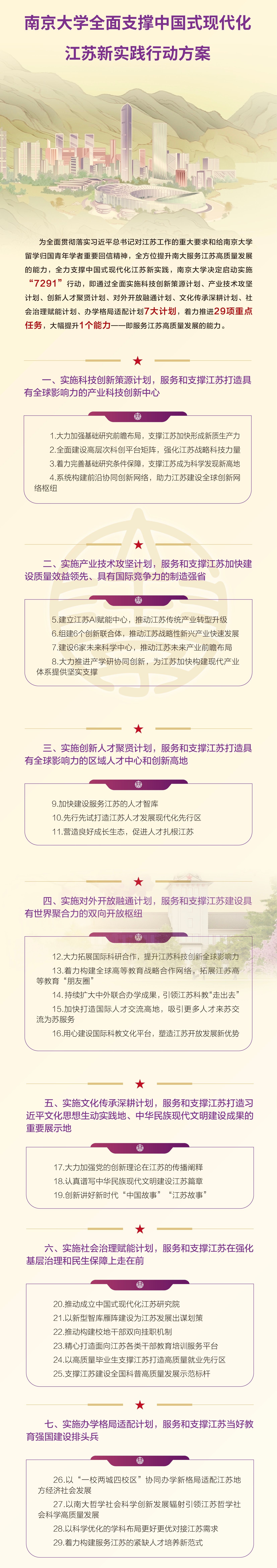 163128